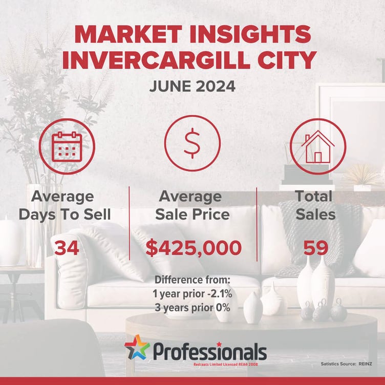 Market Insights_INV (1) (1)